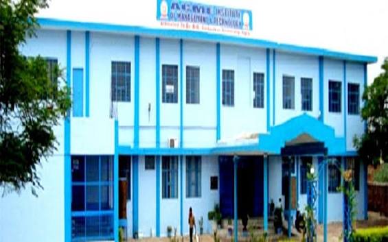 Acme Institute Of Medical Sciences